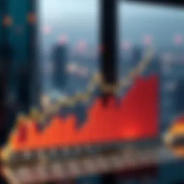Market Trends Analysis in Dubai Graph depicting market trends in Dubai's real estate sector