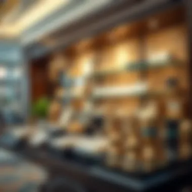 Sharia-Compliant Financial Products Overview Sharia-compliant financial products display